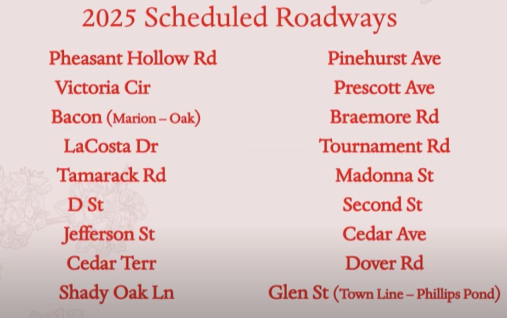 natick roadways