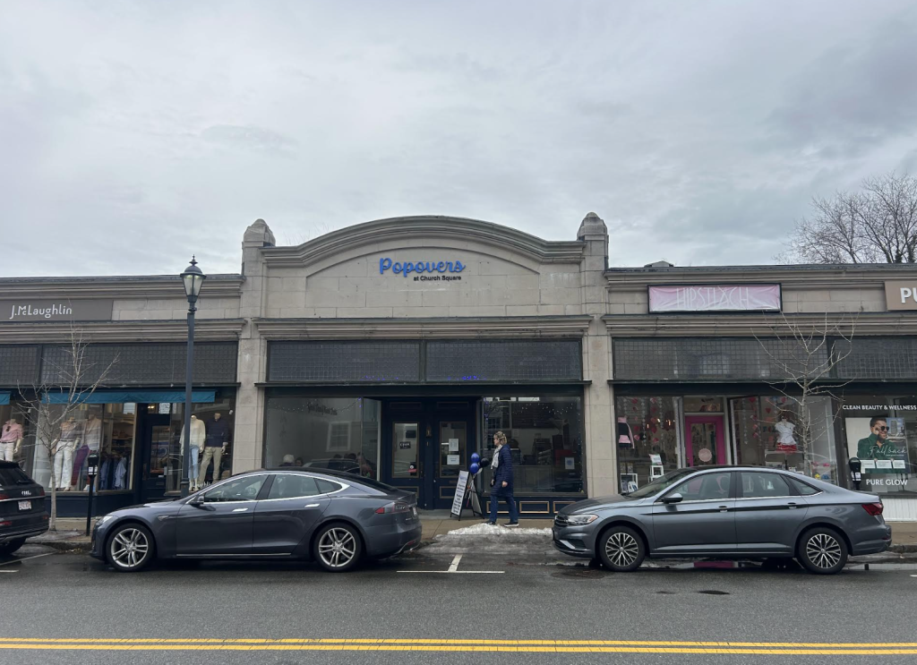 popovers