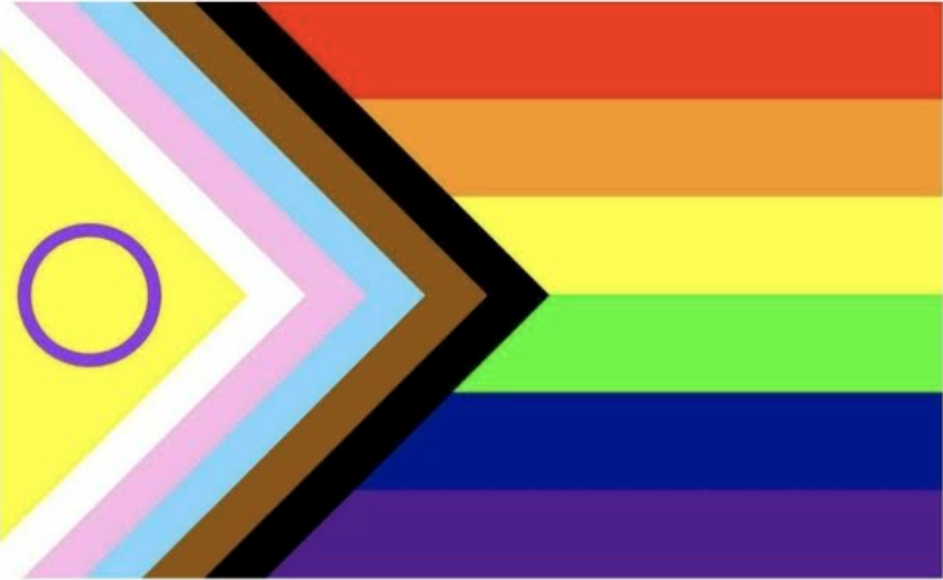 LGBTQIA